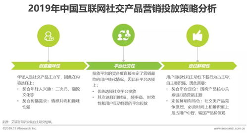 2019年中國互聯網社交企業營銷策略白皮書