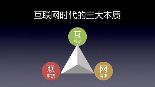 互聯網時代福州博顯生物的品牌優化與新營銷之路